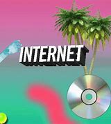 Image result for Internet GIF 1 Minute