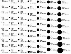 Image result for 8Mm Kidney Stone Size