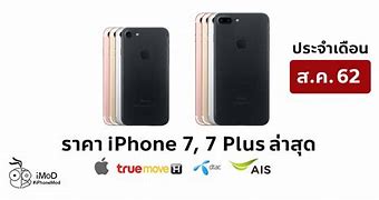 Image result for iPhone 7 Price in India