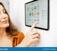 Image result for Digital Touch Screen