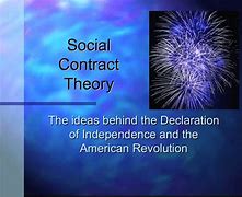 Image result for Social Contract Animations