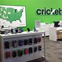 Image result for Cricket Wireless Commercial Painter