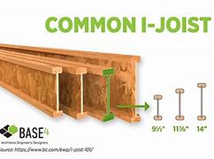 Image result for Engineered Joists Sizes