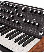 Image result for Industrial Synthesizers