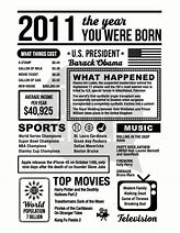Image result for Dear Player What Year Were You Born In