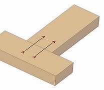 Image result for How to Dowel a 45 Degree Joint
