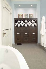 Image result for Bathroom Towel Storage