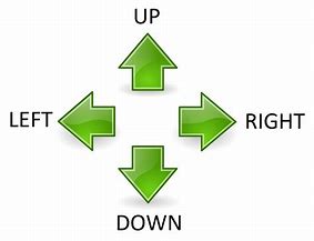 Image result for Up/Down Left Right