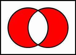 Image result for Symmetric Difference Symbol