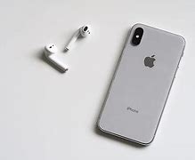Image result for iPhone Xmax in Phone Case