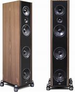 Image result for PSB Speakers
