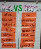 Image result for Physical Difference in Literature