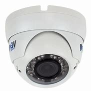 Image result for Dome Camera
