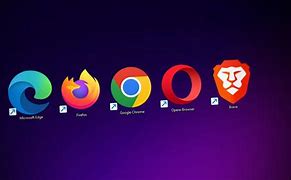 Image result for Google Chrome Mozilla Firefox
