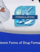 Image result for Drug Formulation Slides