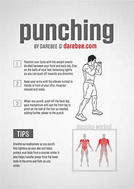 Image result for Exercises to One Inch Punch