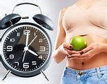 Image result for Easy Weight Loss Diet Plan