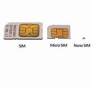 Image result for Nano Sim Card iPhone