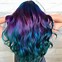 Image result for Galaxy Hair Dye