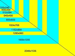 Image result for Huawei Display Table with Dimensions