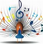 Image result for Clip Art for the North America Music