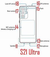 Image result for Samsung Galaxy S21 Ultra Dimensions