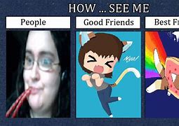 Image result for How Do You See Me Meme ABCDE