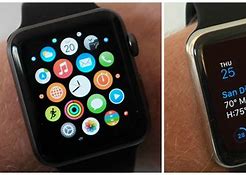 Image result for Things Apple Watch