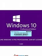 Image result for Where Is My Activation Key for Windows 10 Located