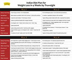 Indian Diet Plan For Weight Loss 4 Weeks Diet Plan For 2020