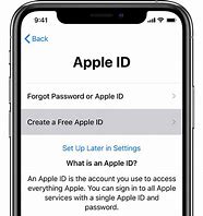 Image result for Creation of Apple ID