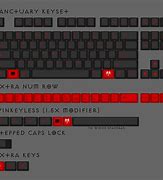 Image result for Diablo 1 Keyboard Shortcuts