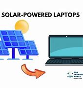 Image result for Solar Powered Laptop
