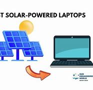 Image result for Solar Laptop