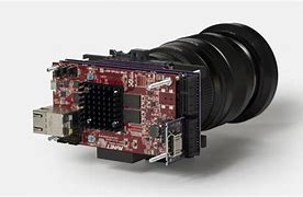 Image result for Camera with Big Screen