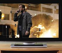 Image result for Common HDTV Screen Problems