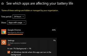 Image result for Battery Usage per App