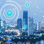 Image result for Smart City Future 2030