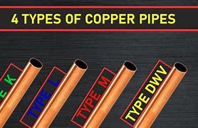 Image result for Copper Gauge Size Chart