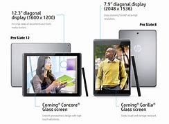 Image result for HP Pro Tablet