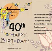 Image result for Wishes for the World On 40th Birthday