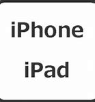 Image result for iPad iPhone Meme