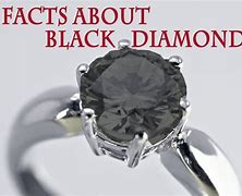 Image result for Most Expensive Black Diamond