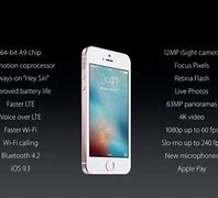 Image result for Dimensions of the New iPhone SE