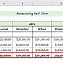 Image result for Cash Flow Forecast Template Excel