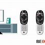 Image result for Reset a Direct Remote