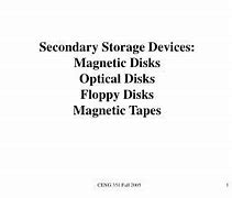 Image result for 5 Types of Magnetic Storage Devices
