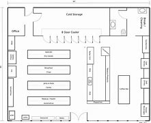 Image result for Free Retail Floor Plan Templates