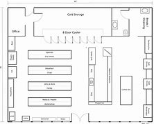 Image result for Basic Store Floor Plans