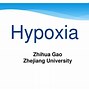 Image result for Hypoxia Medical